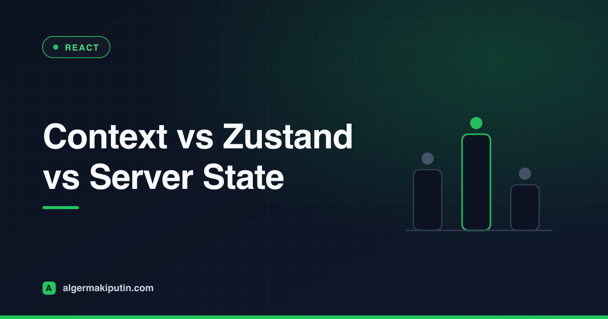 React Context vs Zustand vs Server State: What I Actually Use
